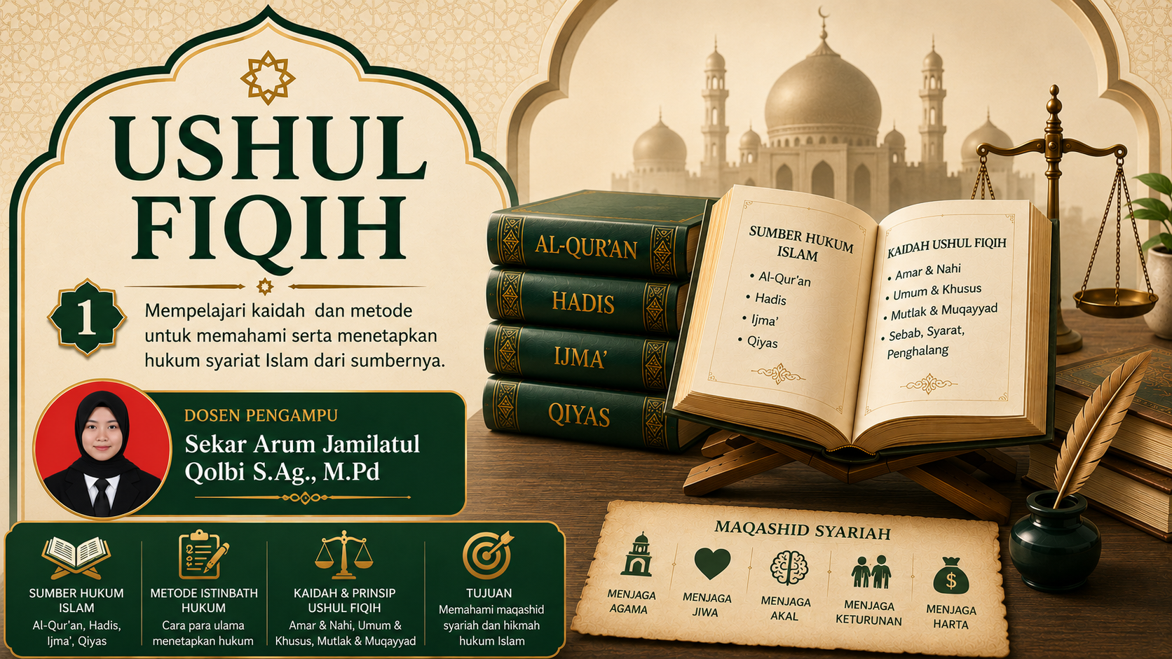 Ushul